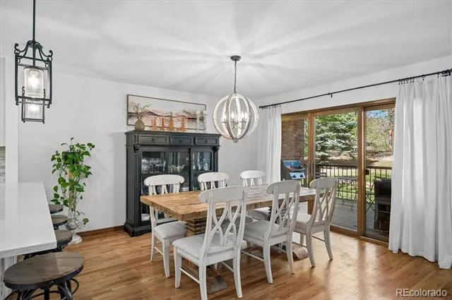 5403 Coyote Canyon Way #C Morrison, CO 80465
