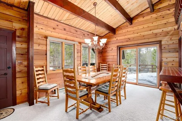 522 Wellington Road Breckenridge, CO 80424