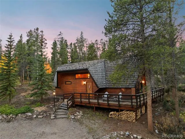522 Wellington Road Breckenridge, CO 80424