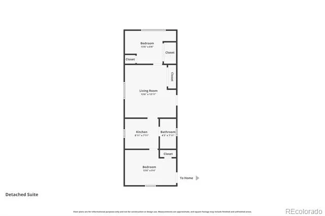 1017 E Evans Avenue Pueblo, CO 81004