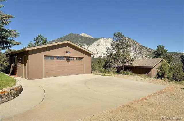 16050 Oppliger Drive Nathrop, CO 81236