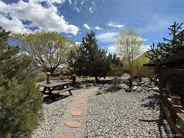 1102 E Sabeta Avenue Poncha Springs, CO 81242