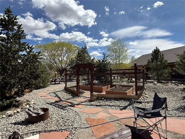 1102 E Sabeta Avenue Poncha Springs, CO 81242