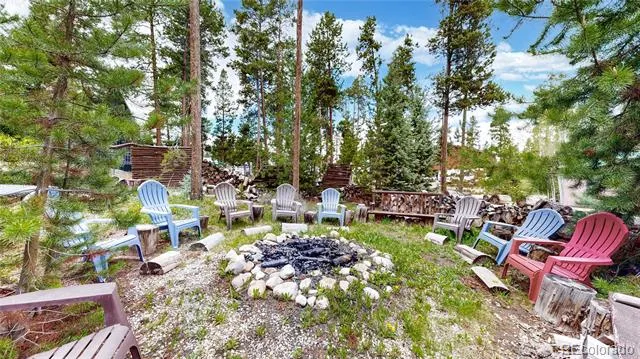 496 County Road 649 Grand Lake, CO 80447