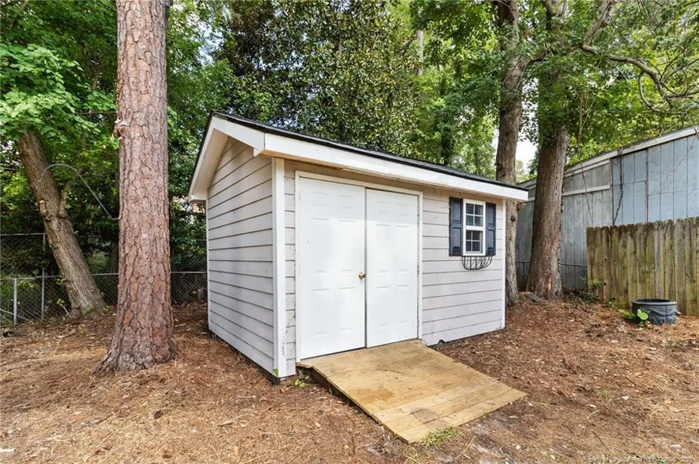 314 Parkview Avenue Fayetteville, NC 28305
