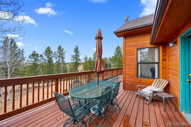 1122 Bennett Drive Cripple Creek, CO 80813