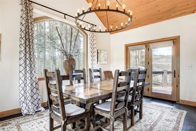 419 Silver Circle Breckenridge, CO 80424