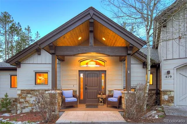 419 Silver Circle Breckenridge, CO 80424