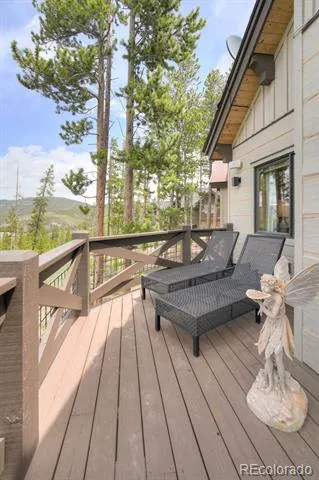 419 Silver Circle Breckenridge, CO 80424