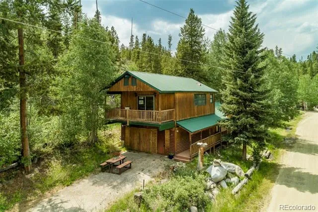 33 County Road 461 Grand Lake, CO 80447