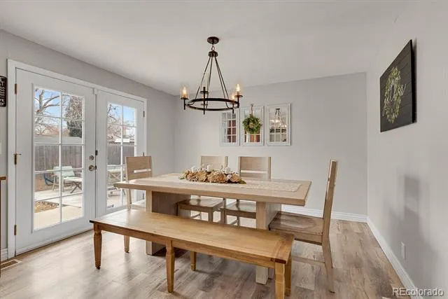 7232 S Broadway Centennial, CO 80122