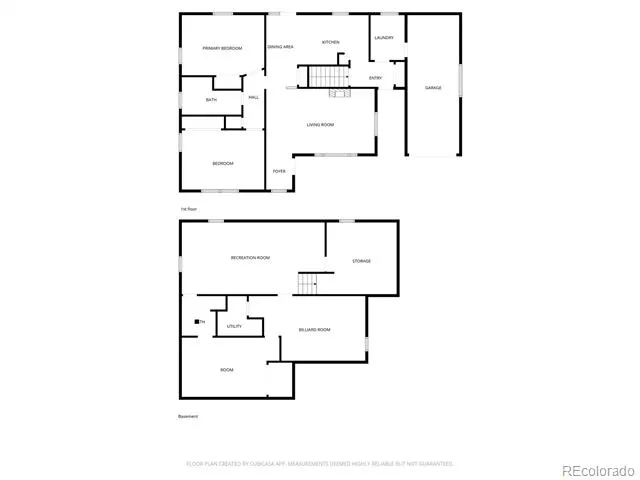 10 Oxford Street Pueblo, CO 81005