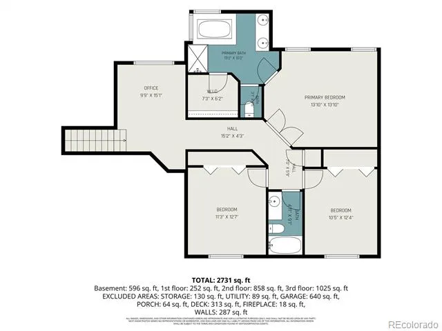1211 Hughesville Road Black Hawk, CO 80422