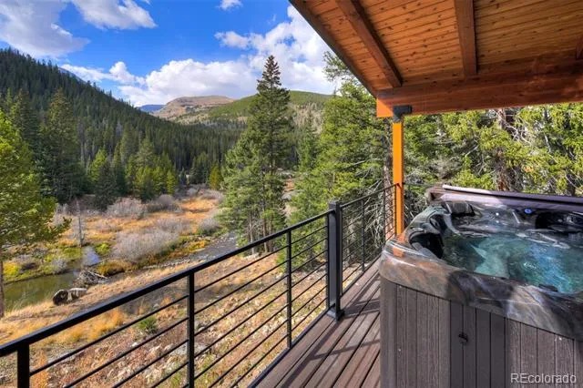 341 Quandary Road Breckenridge, CO 80424