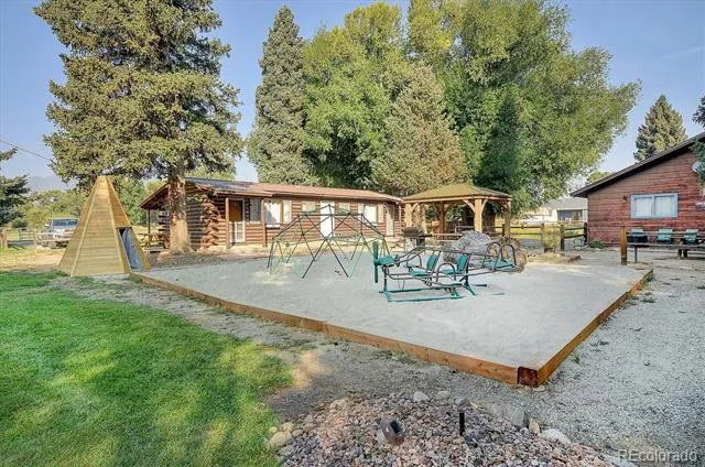 1004 W Main Street #2 Buena Vista, CO 81211