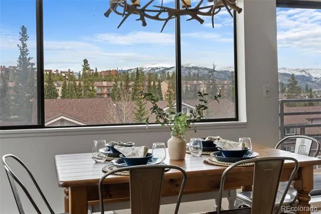 Address Not Shown Silverthorne, CO 80498