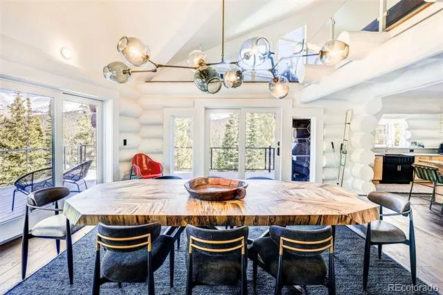 324 Carroll Lane Breckenridge, CO 80424