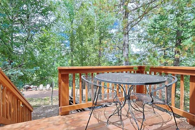 5527 County Road 5 Road Divide, CO 80814