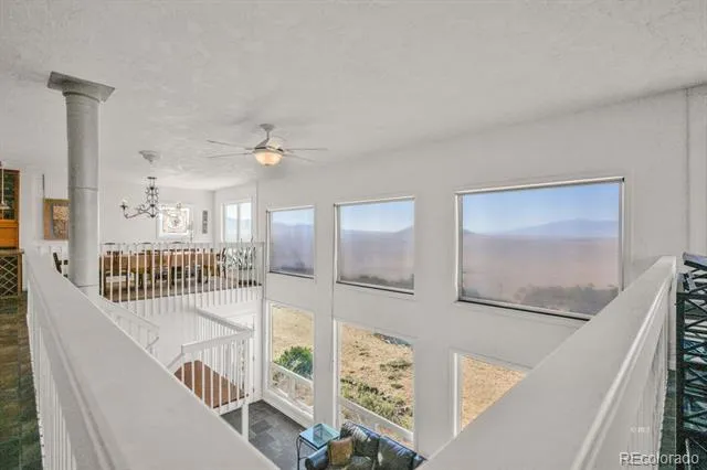 425 Edie Lane Westcliffe, CO 81252