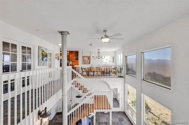425 Edie Lane Westcliffe, CO 81252