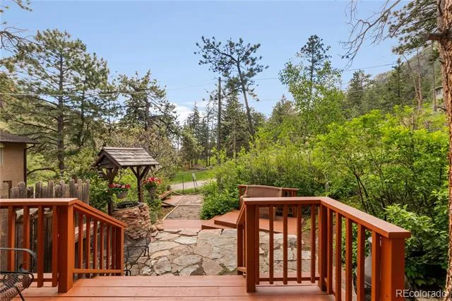 10225 UTE PASS AVENUE Green Mountain Falls, CO 80819