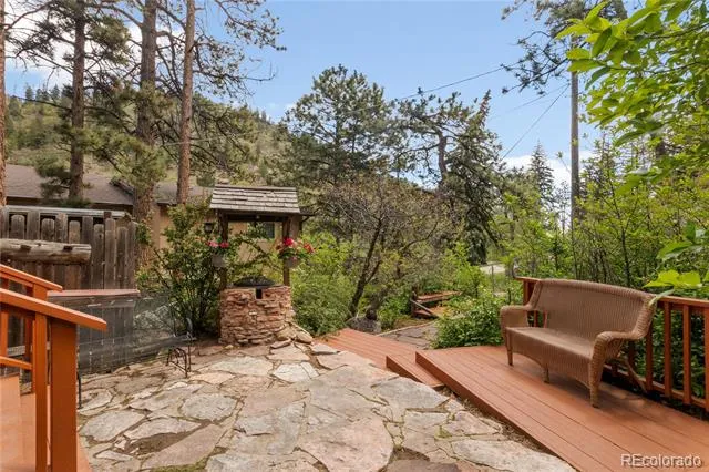 10225 UTE PASS AVENUE Green Mountain Falls, CO 80819