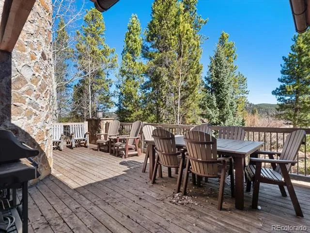 191 Glen Eagle Loop Breckenridge, CO 80424