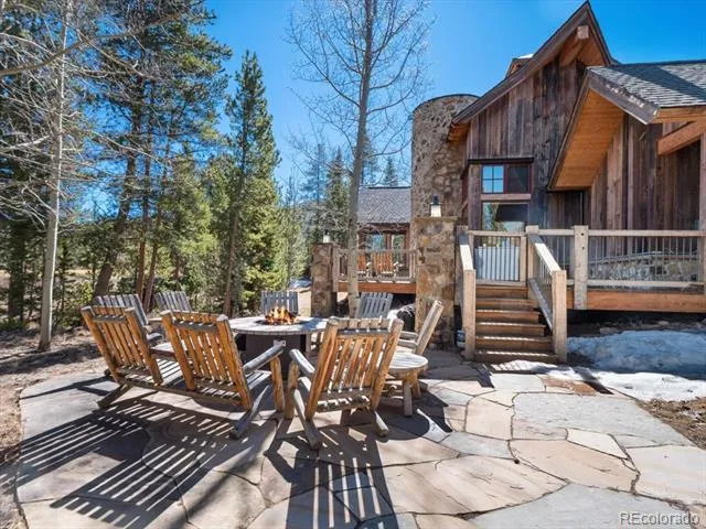 191 Glen Eagle Loop Breckenridge, CO 80424