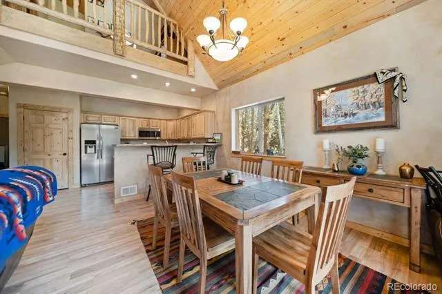 1380 Spruce Road Cimarron, CO 81220