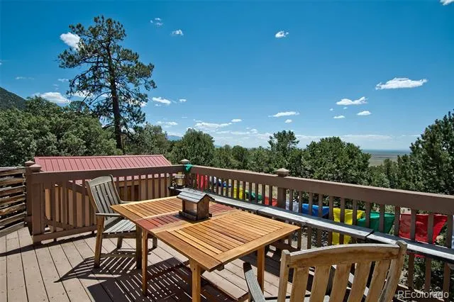 4420 Twinview Court Crestone, CO 81131