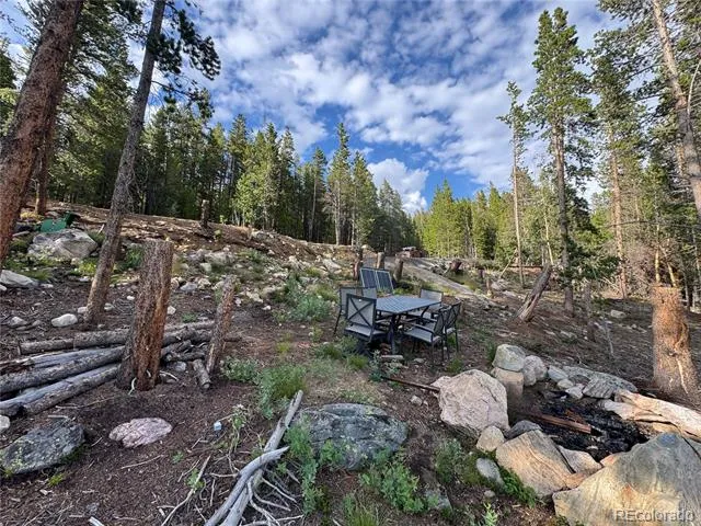 000 Loch Lomond Road Idaho Springs, CO 80452