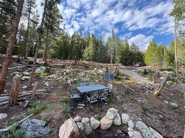 000 Loch Lomond Road Idaho Springs, CO 80452