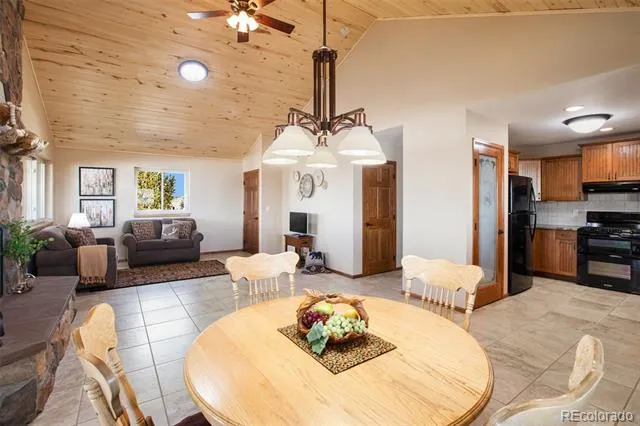 1434 B STREET Cripple Creek, CO 80813