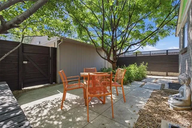 2122 W 41st Avenue Denver, CO 80211
