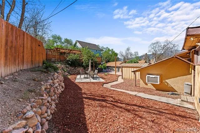 2706 W Pikes Peak Avenue Colorado Springs, CO 80904