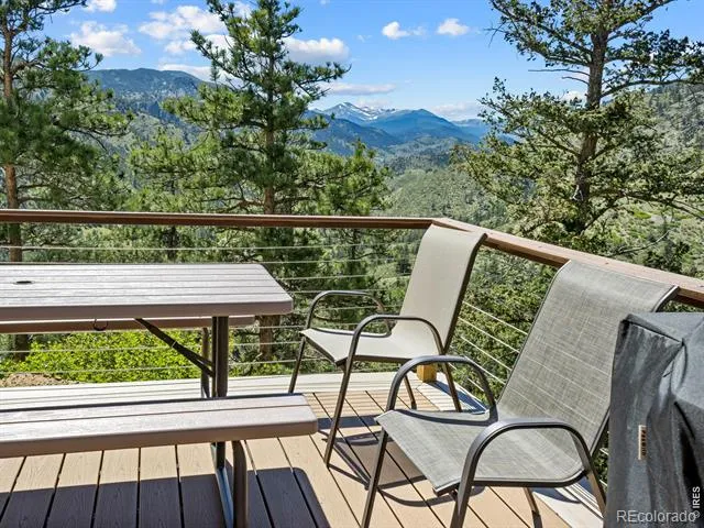 456 Storm Mountain Drive Drake, CO 80515