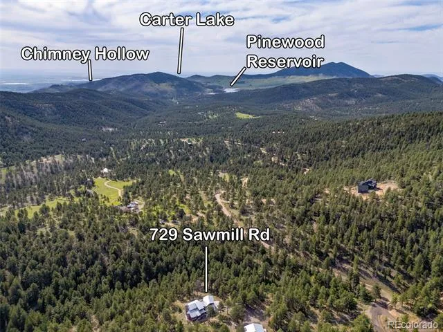 729 Sawmill Road Loveland, CO 80537