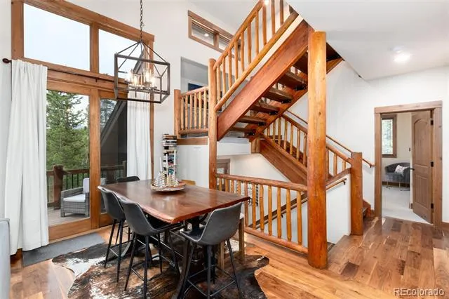 89 Snowshoe Circle Breckenridge, CO 80424