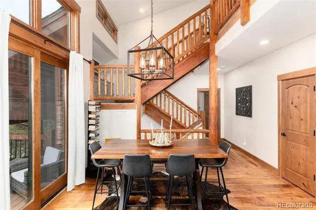 89 Snowshoe Circle Breckenridge, CO 80424