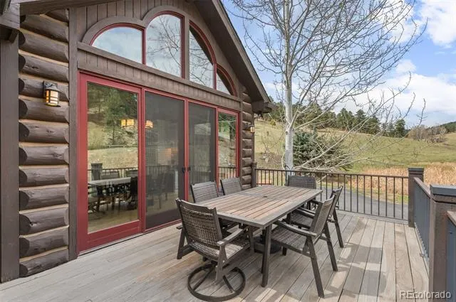 1733 Swede Gulch Road Evergreen, CO 80439