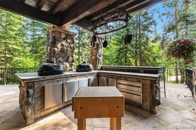 165 River Park Drive Breckenridge, CO 80424