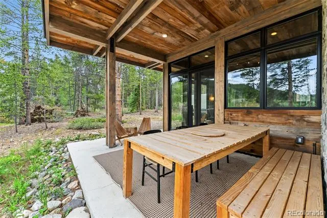 Address Not Shown Breckenridge, CO 80424