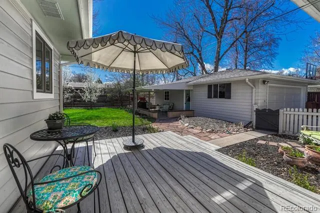 2190 E Floyd Avenue Englewood, CO 80113
