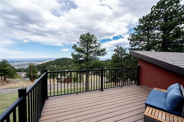 359 Parkview Avenue Golden, CO 80401