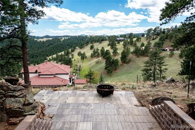 359 Parkview Avenue Golden, CO 80401