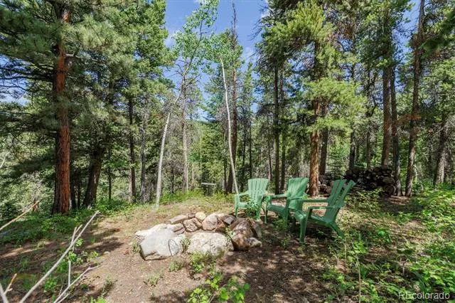 3450 Smith Hill Road Black Hawk, CO 80422