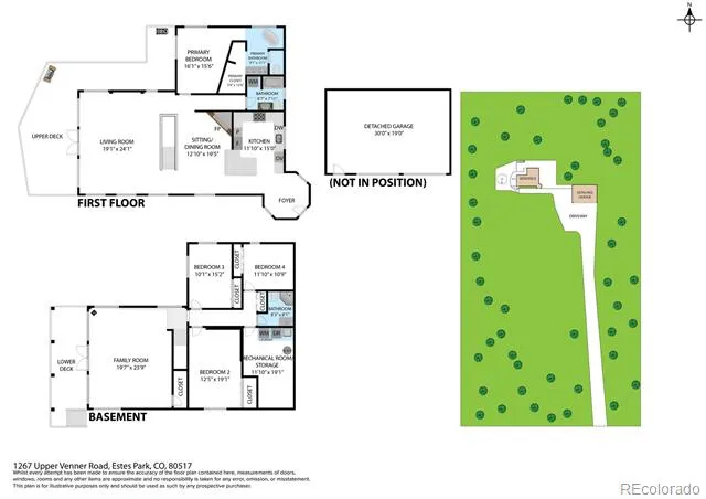 1267 Upper Venner Road Estes Park, CO 80517