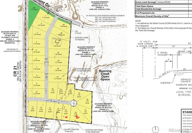 5010 Hunt Lot #23 Circle Elizabeth, CO 80107