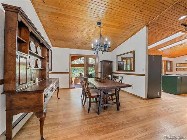 675 Witter Gulch Road Evergreen, CO 80439