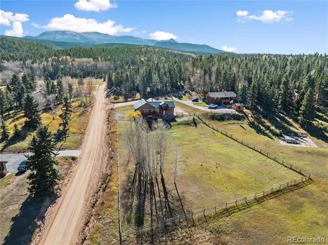 19 Worley Road Divide, CO 80814